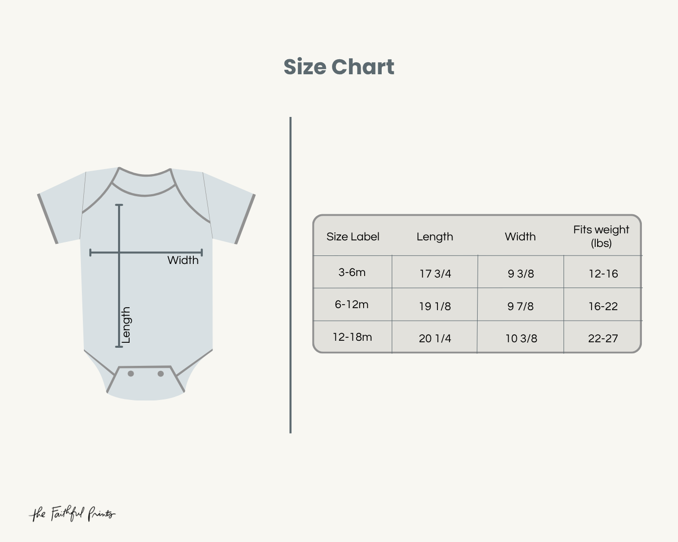 Little Blessing Onesie